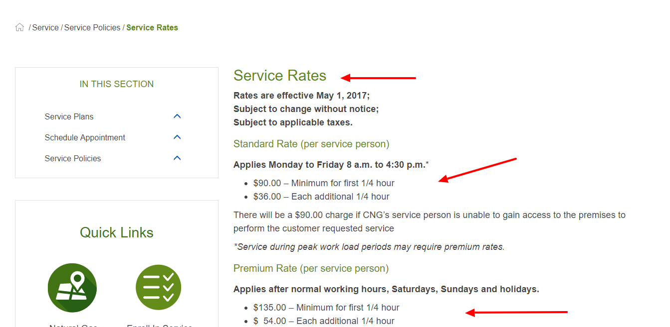 Service Rates